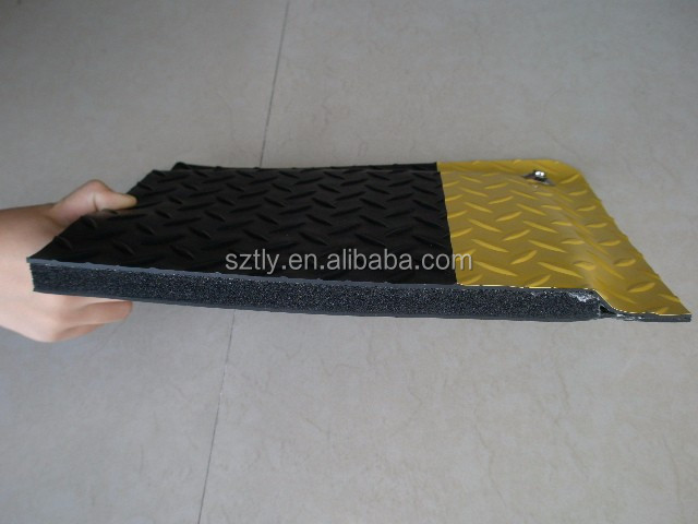 Tapete Antiestático ESD de Bor - Anti Fatigue Mat avaliação e preço