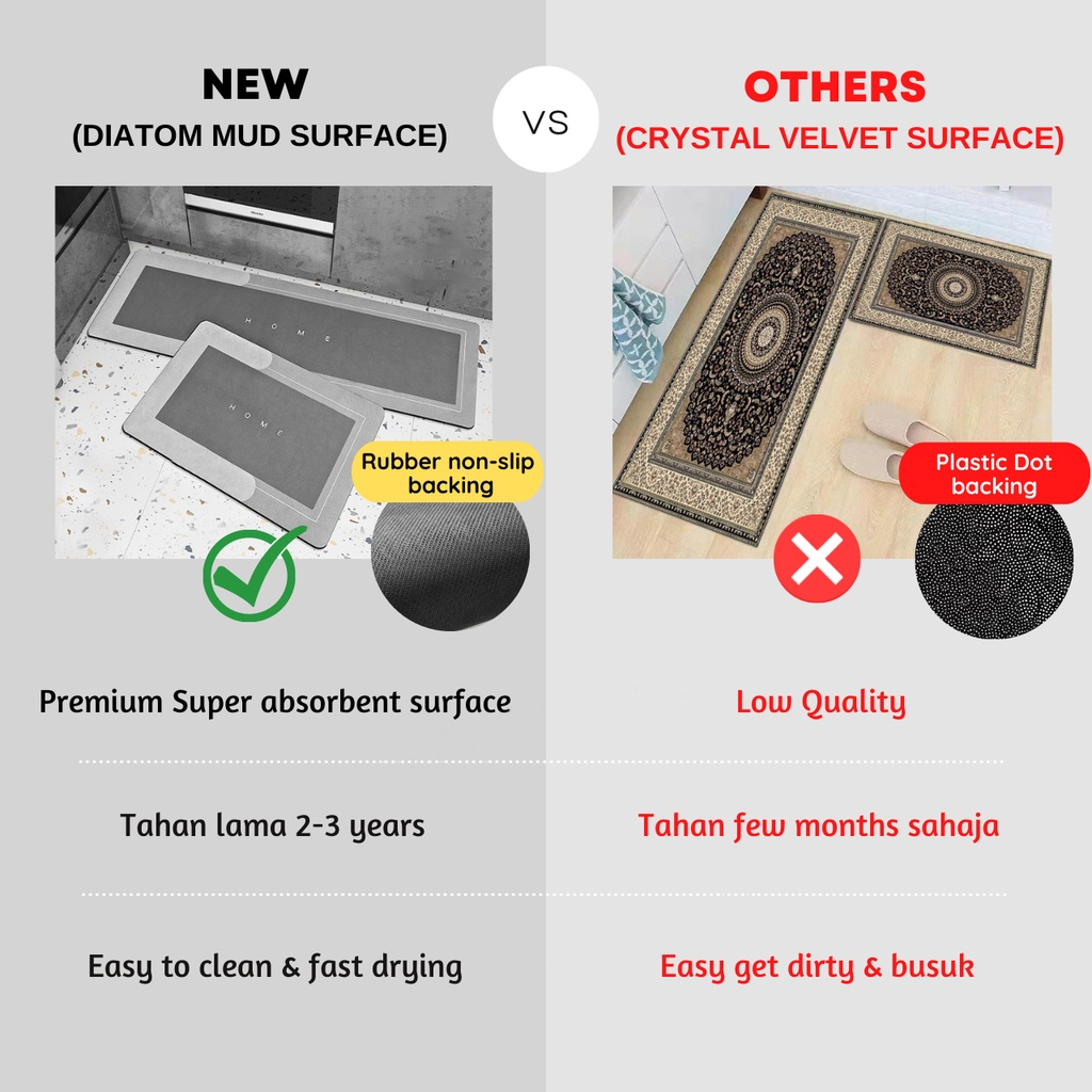Tapete longo e macio para cozi - Anti Fatigue Mat avaliação e preço
