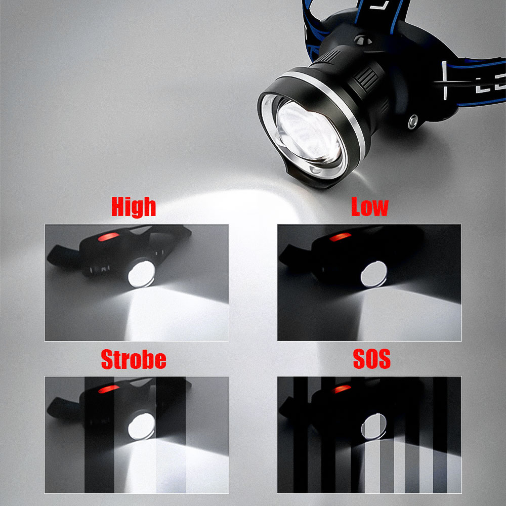 Lanterna de Cabeça de Alumínio - Zoom Lighting Kit avaliação e preço