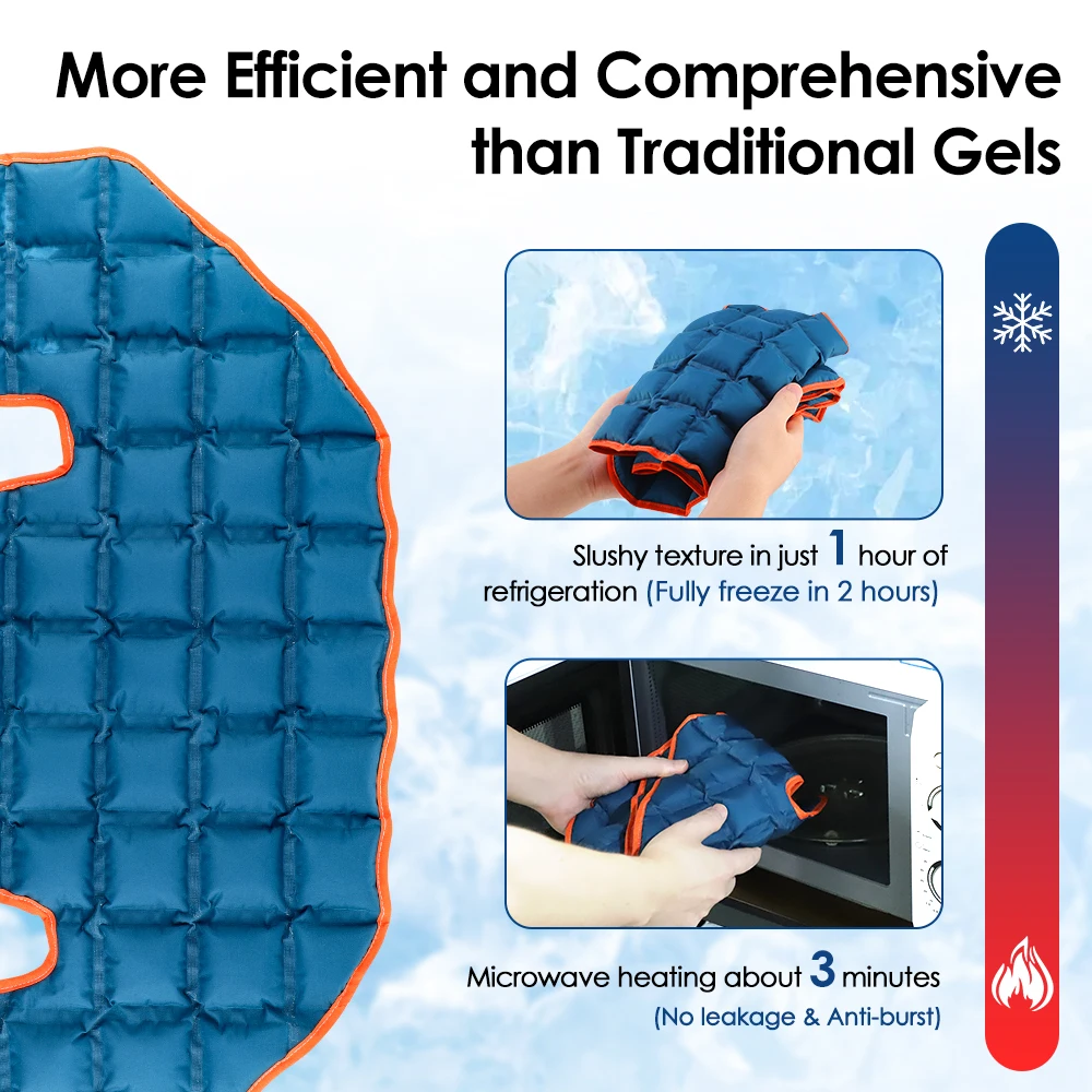 Pacote de gelo de gel reutiliz - Anti Fatigue Mat avaliação e preço