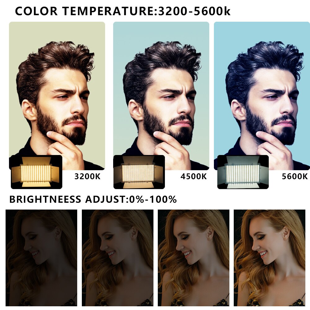 Nagnah-Luz de Vídeo LED, Lâmpa - Zoom Lighting Kit avaliação e preço