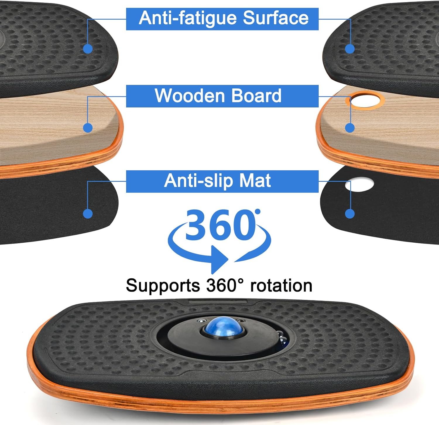 Mesa de Escritório, Estação de - Anti Fatigue Mat avaliação e preço